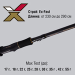 Спиннинг Maximus ULTIMATUM JIG