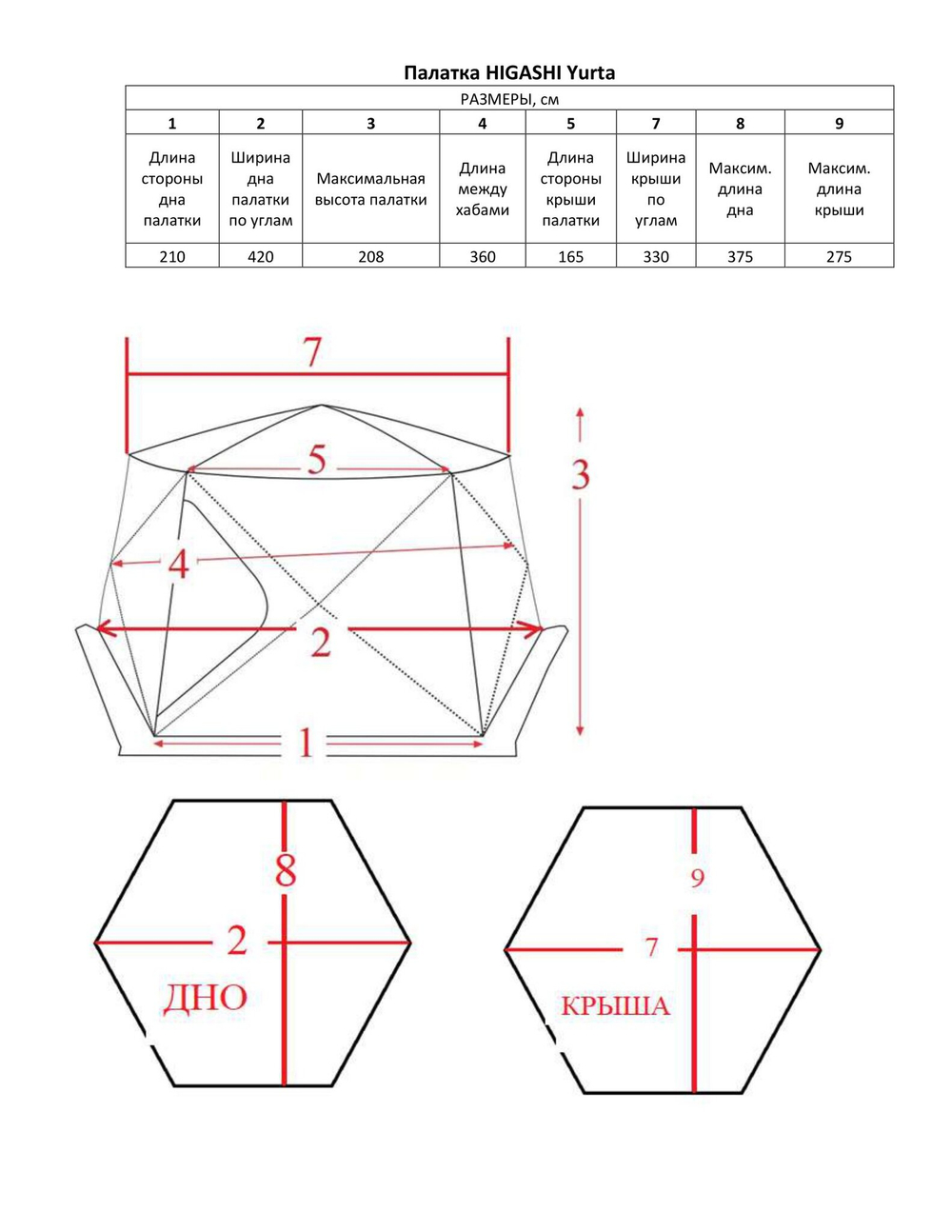 Палатка Higashi Yurta Extreme