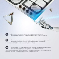 DeLonghi Газовая варочная панель BF 46 PRO RUS