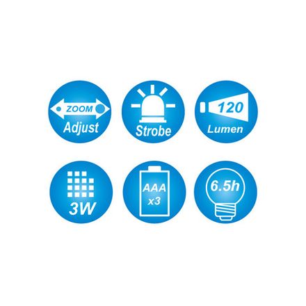 Цена на KING TONY (79815) Фонарь светодиодный, ААА, 120 люмен