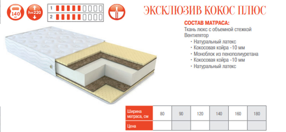 МАТРАС ЭКСКЛЮЗИВ КОКОС ПЛЮС