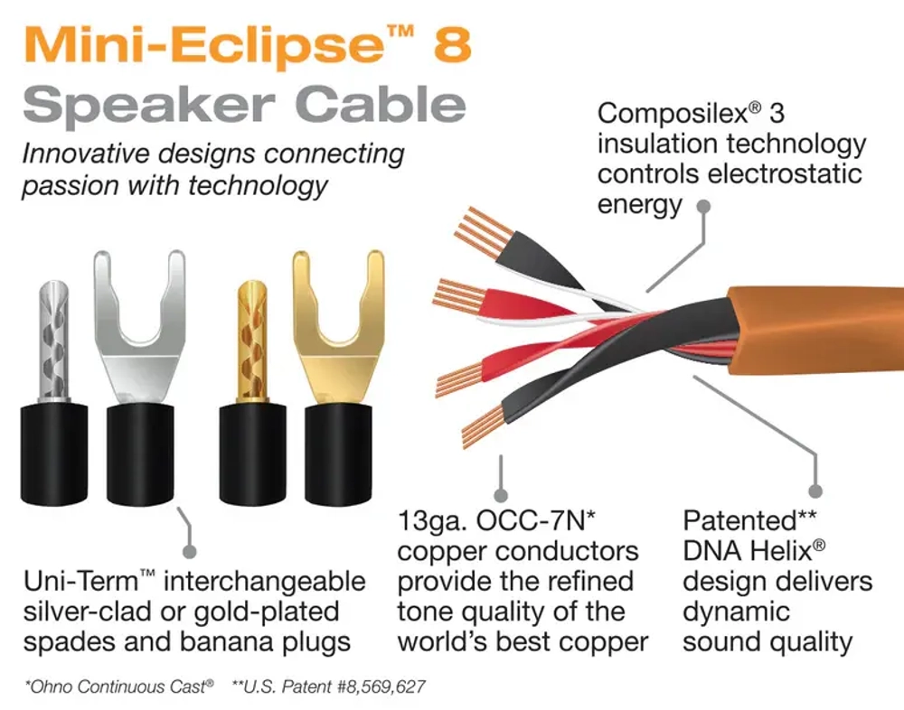 Wireworld Mini Eclipse 8 Speaker Cable 3.0m Pair (Spade-Spade),акуст,3,0м,"лопатки"(MES3.0MB-8)