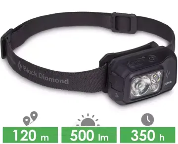 Фонарь налобный Black Diamond Storm, 500-R люмен, Black (BD 6206750002ALL1)