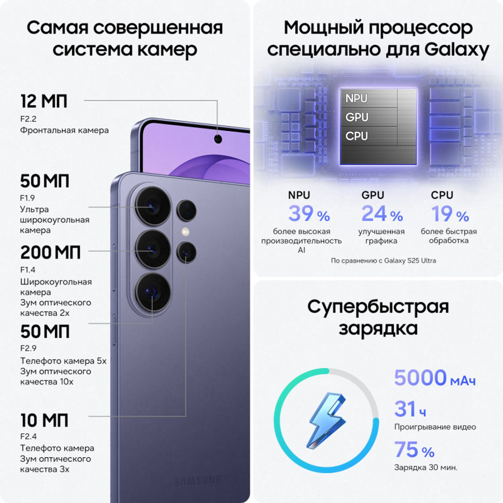 Samsung Galaxy S26 Ultra Cobalt Violet