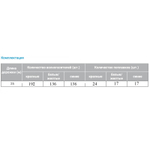 Дорожка разделительная Standard, 25м, волногасители d100мм, без троса-шнура и креплений