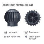 Нанодефлектор с вентвыходом на кровли PROF-20, Ø 125/160 мм, RAL7024, Gervent