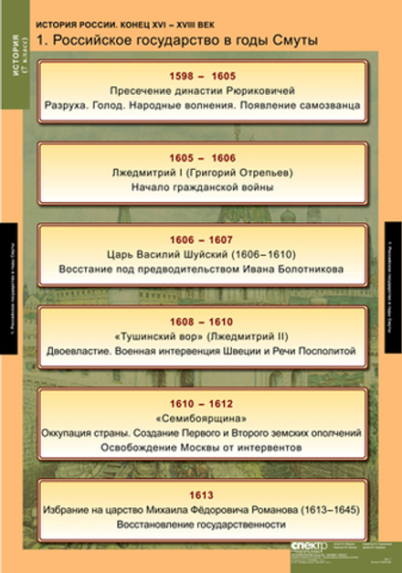 Учебный альбом История России 7 класс (9 листов)