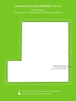 Натяжные потолки 14.1 м2, 12.2 м2, 8.3 м2