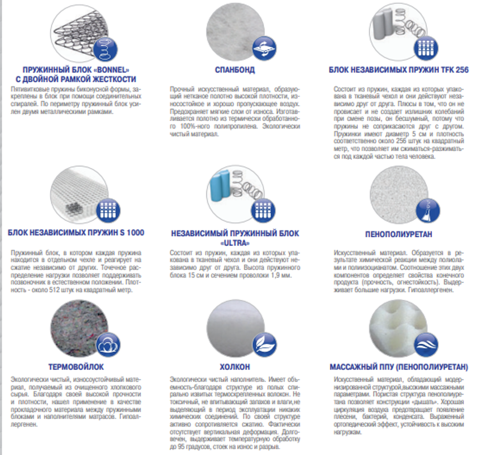 МАТРАС КОМФОРТ ОРИГИНАЛ