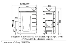 Банная печь TMF Гейзер 2014 Carbon ДН ЗК антрацит размеры