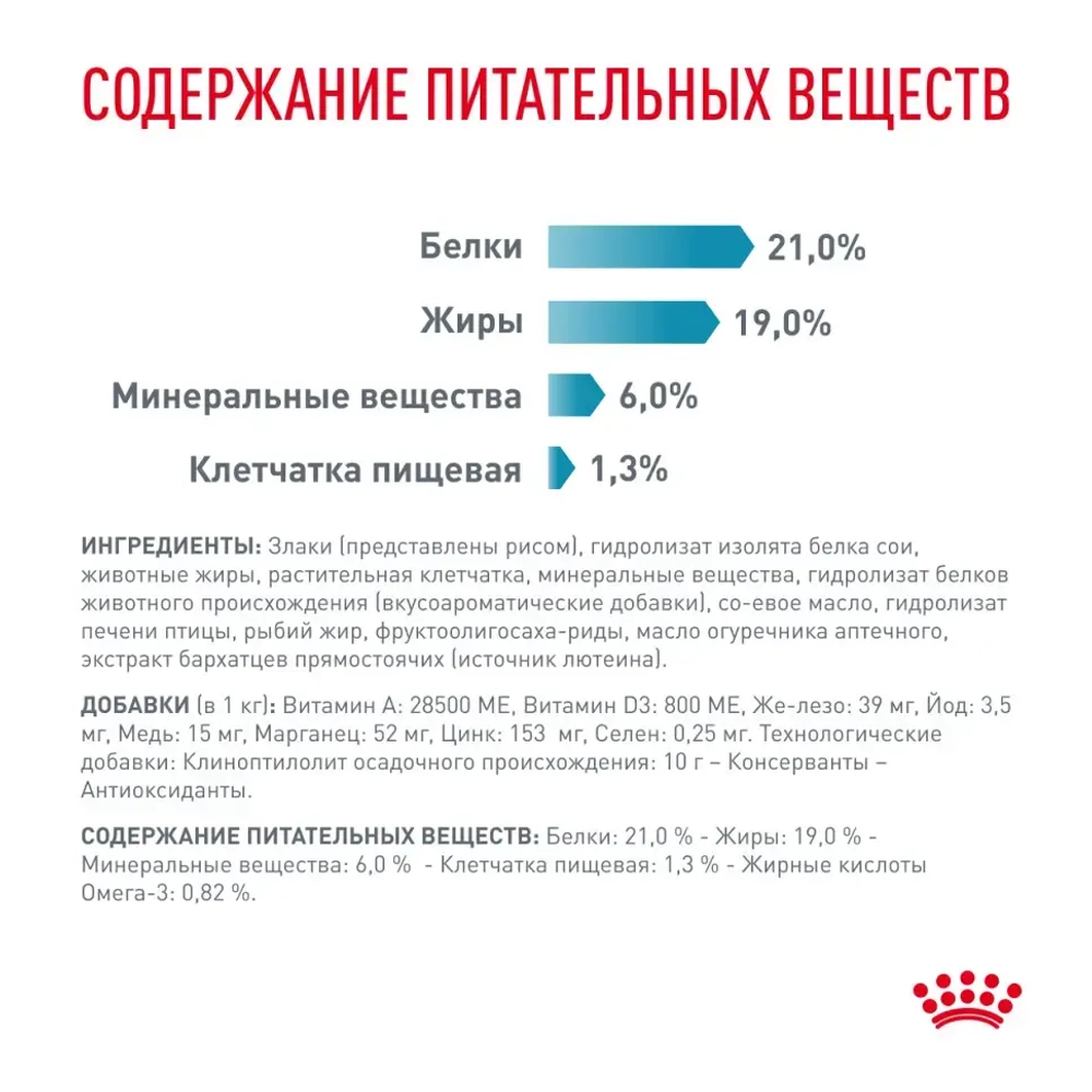 Сухой корм royal canin hypoallergenic dr21 для собак при пищевой аллергии или непереносимости - 2 кг