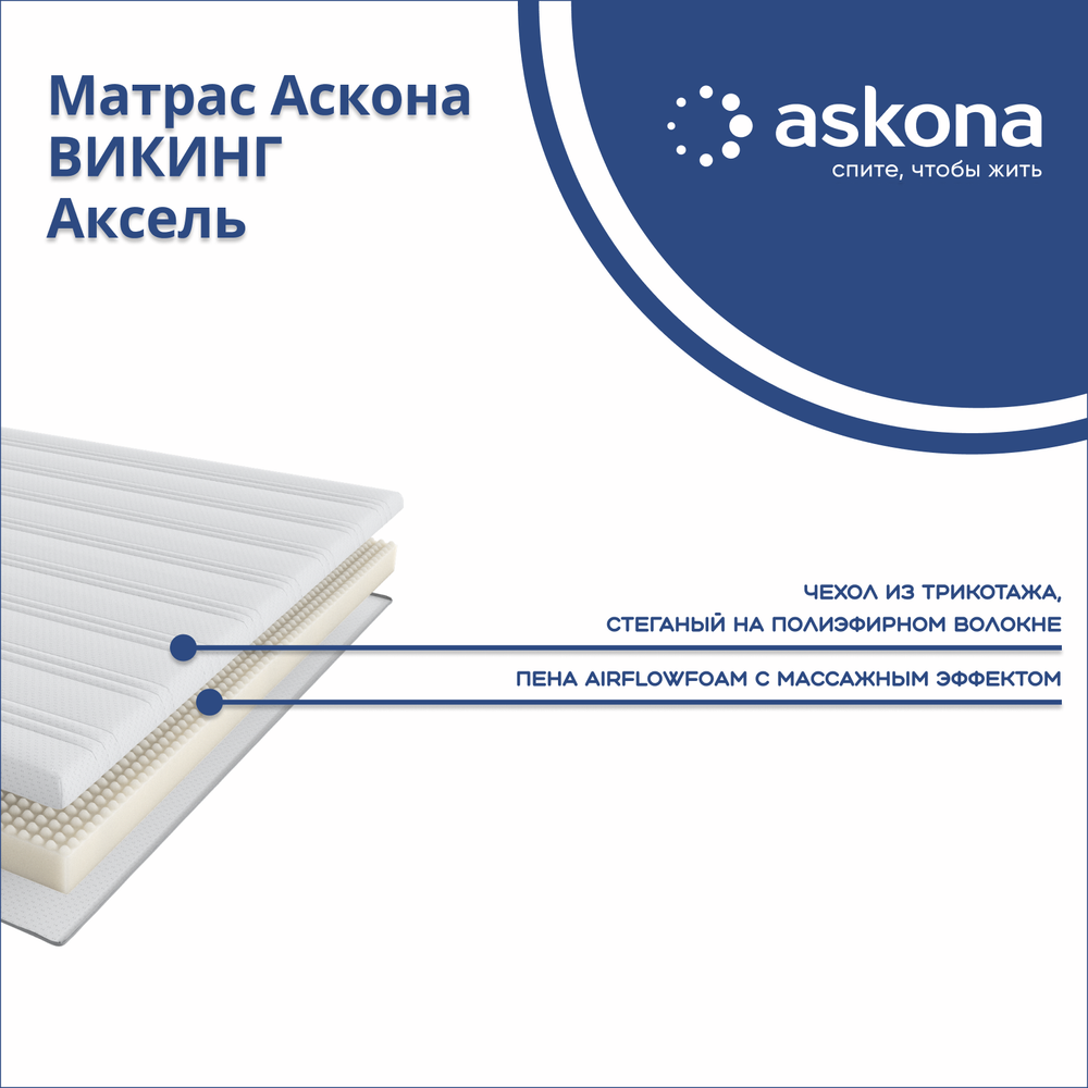 Матрас Askona ВИКИНГ Аксель