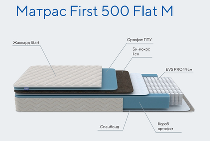 Матрас FIRST 500 Flat M, 120х200