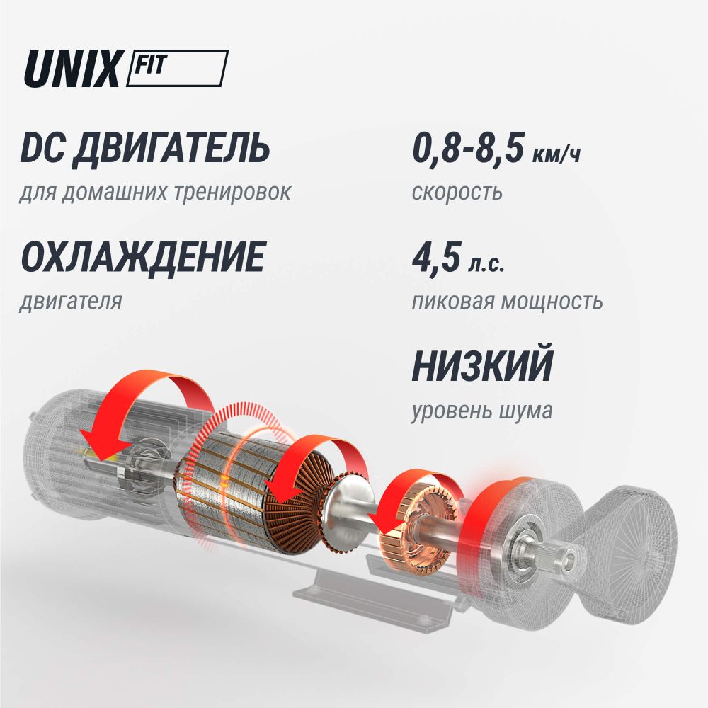 Беговая дорожка UNIX Fit MX-830L