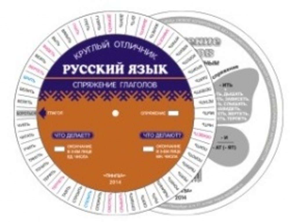 Русский язык Спряжение глаголов таблица-круг