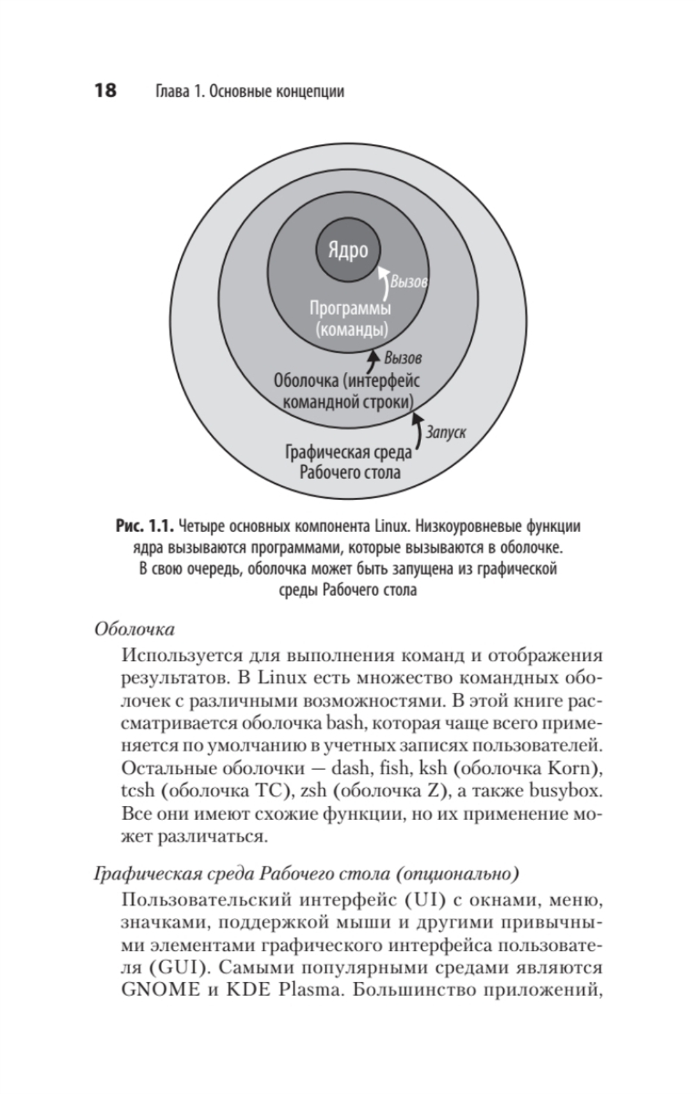 Linux. Карманный справочник. 4-е изд.