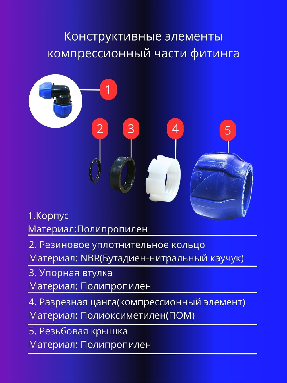 Отвод ПНД 32х25 мм компрессионный соединительный переходной