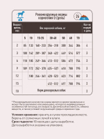 Сухой корм премиум-класса SIRIUS для щенков и молодых собак 15 кг