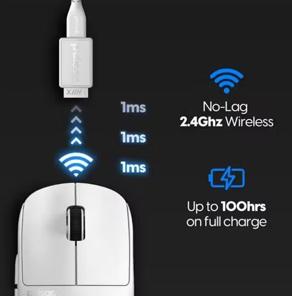 Мышь Wireless PULSAR X2 H