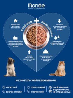 Удалить Monge Cat Monoprotein Sterilised Merluzzo корм для стерилизованных кошек с треской 1,5 кг