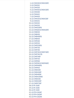 Пульт для муз.центров, саундбаров LG универсальный RM-D1318