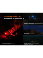 Фонарь Fenix LD35R 1800 люмен