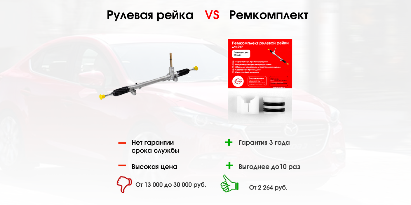 Ремкомплект VS Рулевая рейка