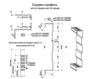 Сэндвич панели по-элементной сборки