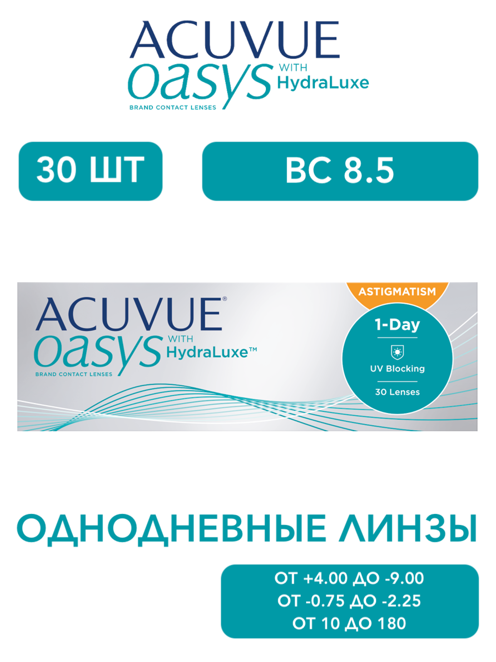 Однодневные астигматические контактные линзы Acuvue Oasys 1-Day for Astigmatism (уп. 30 линз)