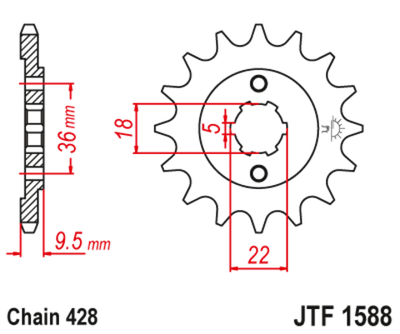JTF1588