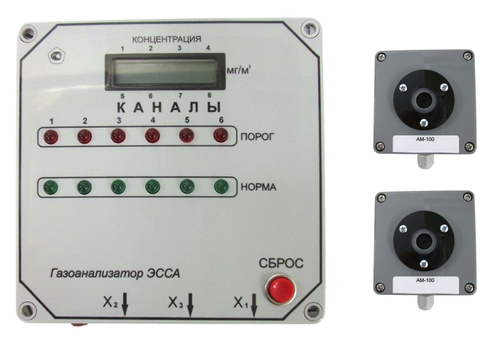 ЭССА-SO2 (исп. БС) газоанализатор сернистого ангидрида многоканальный автоматический общепромышленный стационарный