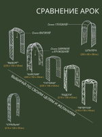 Арка садовая "Петергоф" 210х130х55 см.