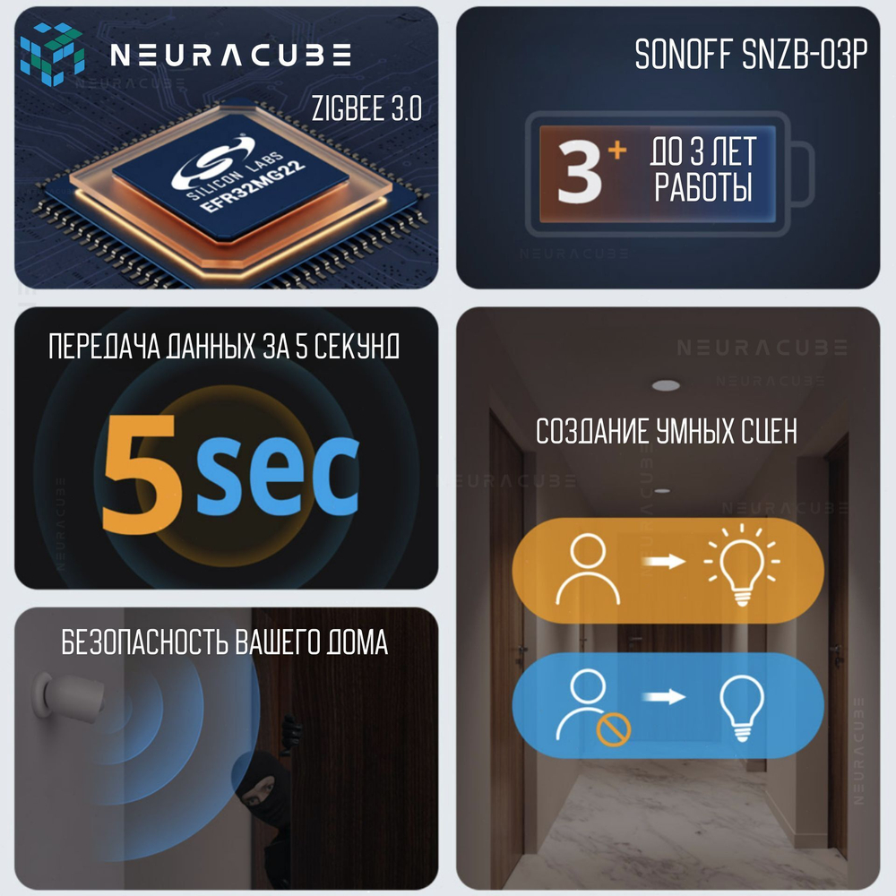 ZigBee Датчик движения Sonoff SNZB-03P