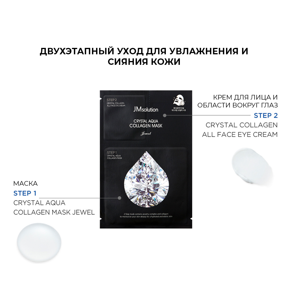 JMSolution Crystal Aqua Collagen Mask Jewel тканевая маска и крем для лица с 9 видами коллагена и 8 драгоценными камнями