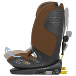 Автокресло Maxi-Cosi Titan Pro 2 i-Size (9-36 кг), Authentic Cognac