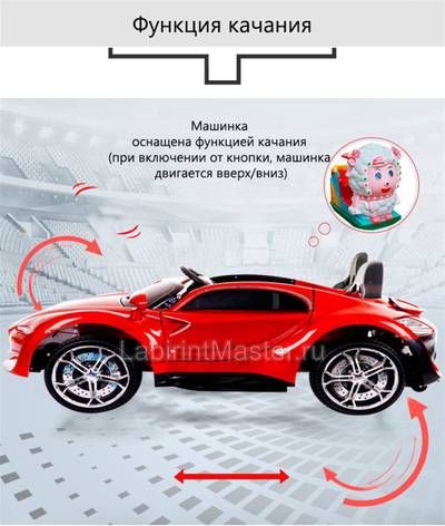 Детский электромобиль "Tehilu CL-6166" голубой