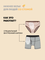 Irii Трусы женские для людей со стомой жемчуг, белые