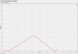Учебный экспонат Маятник Обербека