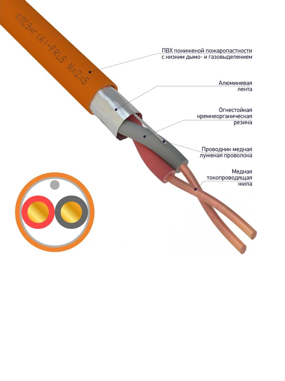 Кабель КПСЭнг(А)-FRLS 1х2х0.75 50м
