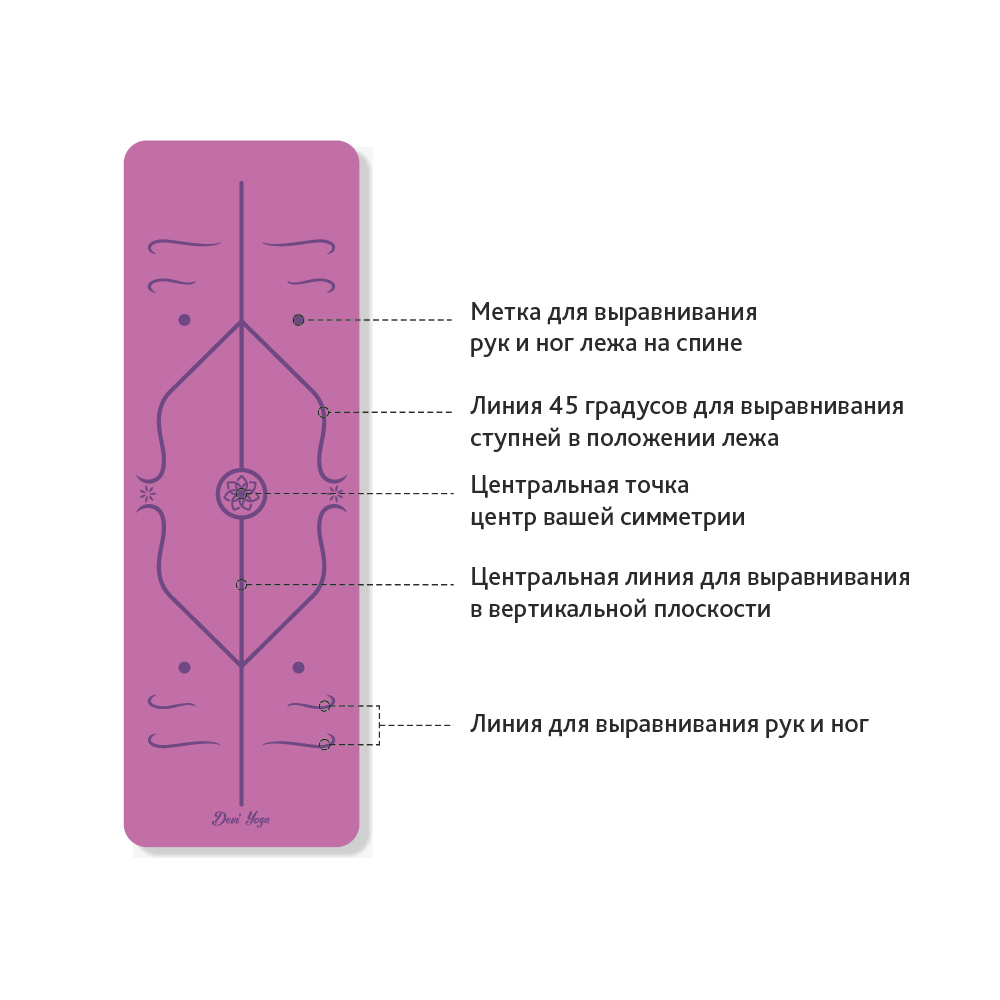 Коврик для йоги с разметкой Инжир 183*61*0,5 см