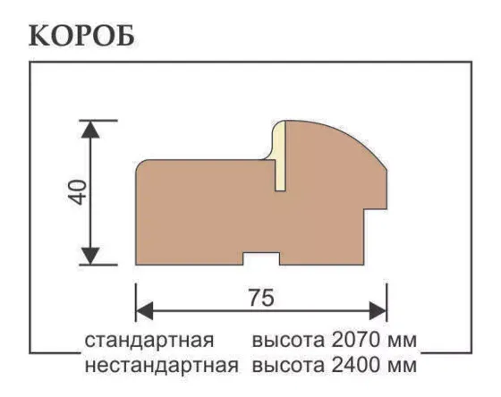 Короб дверной массив сосны Portalini