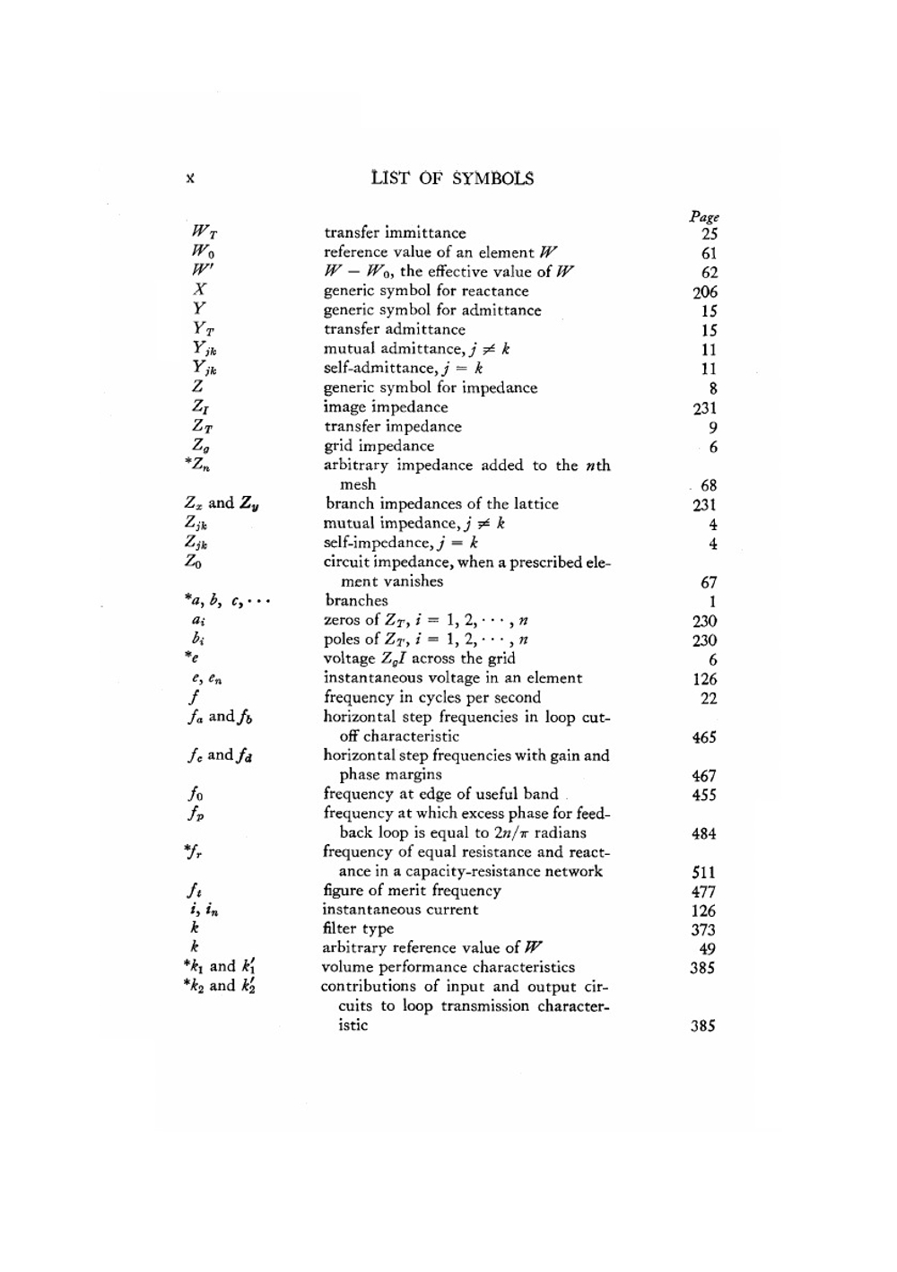 Network Analysis Feedback Amplifier Design | H.W. Bode