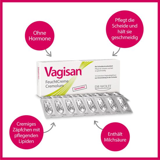Vagisan крем с аппликатором + Vagisan Cremolum от сухости влагалища