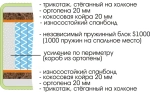 Матрас Royal Active Plus S