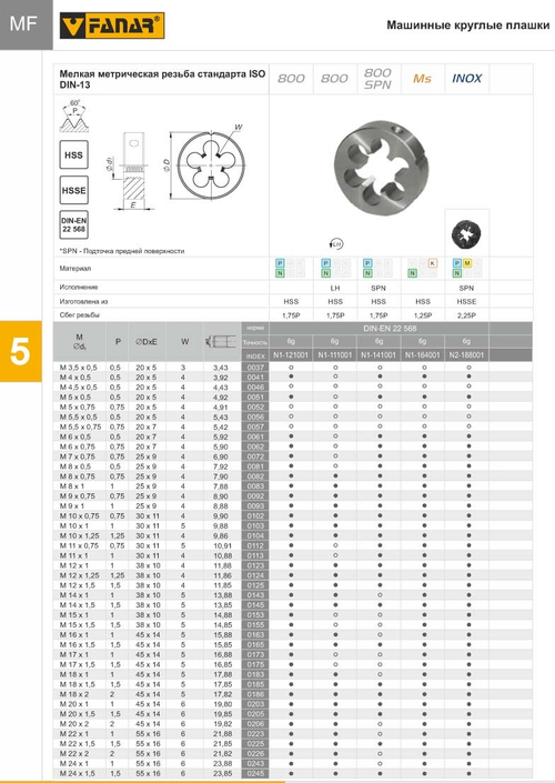 Плашка DIN 22568 M24x0,75 6g HSS 800 N1-121001-0242