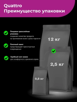 Корм для Американский эскимосский шпиц, говядина 12 кг
