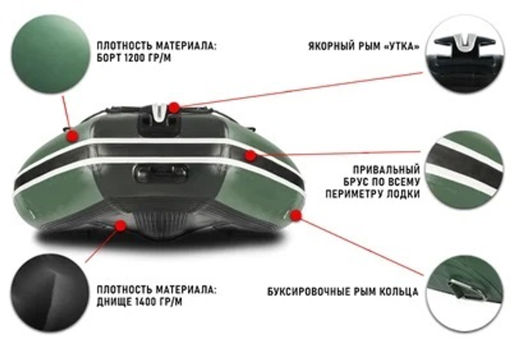 Лодка ПВХ STORMLINE Adventure Standard 360