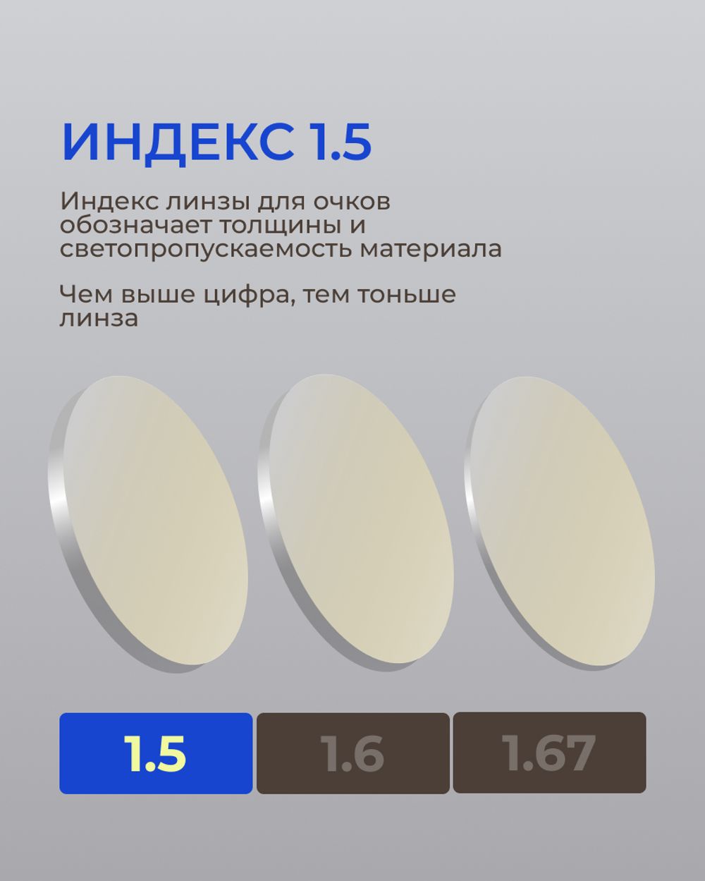 Линза Zeiss ClearView Gold 1.5 индивидуальная