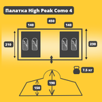 Палатка кемпинговая High Peak Como