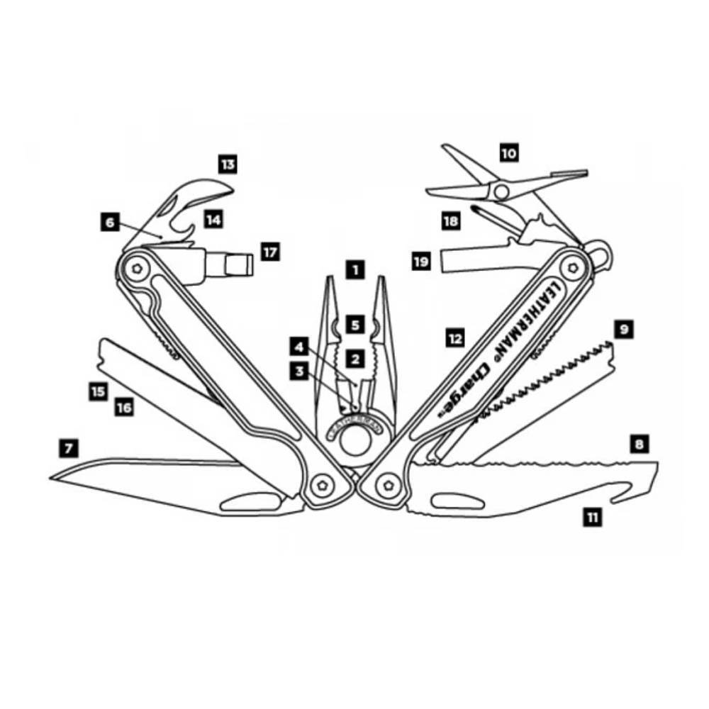 Мультитул Leatherman Charge Plus TTI -832528 серебристый